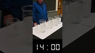 Iodine Clock Short #science #demo