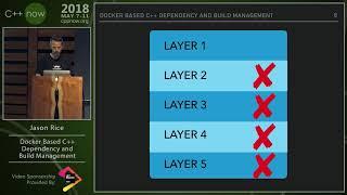 C++Now 2018: Jason Rice “Docker Based C++ Dependency and Build Management”