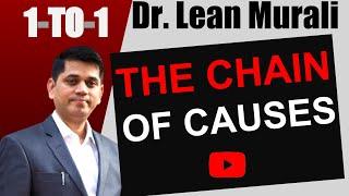 The Chain of Causes.(1-TO-1 Session with Dr. Lean Murali)