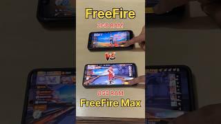 FreeFire vs FreeFire Max 2GB RAM vs 8GB RAM - FREEFIRE SPEED TEST #freefire #shorts #freefiremax