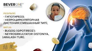 Гипотиреоз, нейроциркуляторная дистония - Результат | BEVERONE