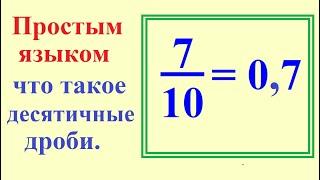 Десятичные дроби, виды десятичных дробей,  перевод десятичной дроби в обыкновенную и наоборот.