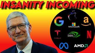 TECH STOCK ANALYSIS (Amazon, Google, Meta, Apple, Tesla, Msft, Nflx, Amd, ) #tsla #amzn #nvdastock