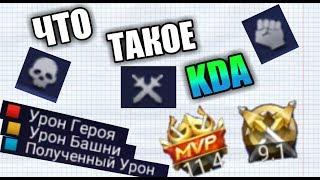 Kda Mobile legends | Как получить Mvp в mlbb | Что такое Кда в мобайл легенд 2020