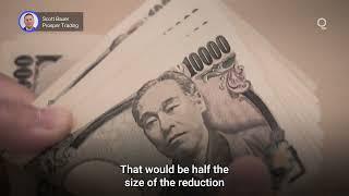 Will the Bank of Japan Slow Normalization? | Presented by CME Group