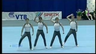 Acrobatic  2010   Men's Groups   Ukrain