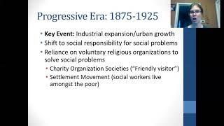History of the American Social Welfare State