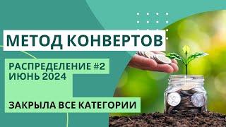 Распределяю деньги от Автоворонки | МЕТОД КОНВЕРТОВ