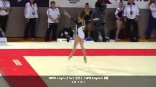 Ksenia Afanasyeva FX 2015 D-Score (2013-2016 CoP)