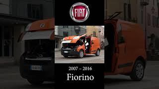 Fiat Fiorino #Evolution From 1977 to Today 