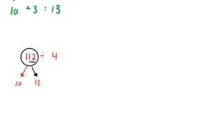 Break Apart Method of Division