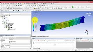 Ansys I Profil Statik Analiz-I Section Static