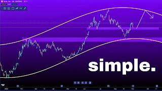 the simple way i effortlessly trade forex, stocks, & crypto