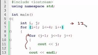 27. Nested For Loop in C++ (Hindi)