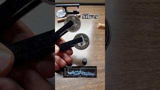 Engelhard - Silver Prospector - Ping Test