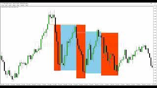 ICT Mentorship Core Content - Month 03 - Institutional Order Flow