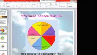 колесо жизни цели