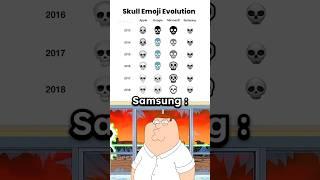 Skull Emoji Evolution 