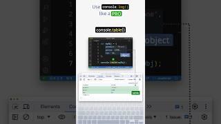 Use console.log() like a Pro | JavaScript #javascript