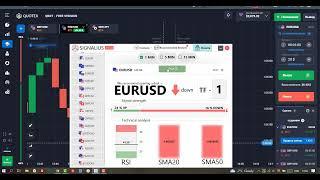 Как зарабатывать с  Лучшими бесплатные сигналы для бинарных опционов + обновление!