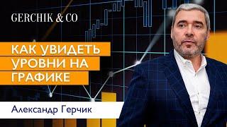 ≡ Как увидеть и объяснить уровни поддержки и сопротивления.  О главном с Александром Герчиком.