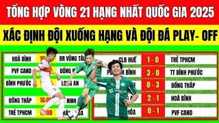 KẾT QUẢ, BẢNG XẾP HẠNG VÒNG 21, LỊCH THI ĐẤU VÒNG 22 HẠNG NHẤT QUỐC GIA
