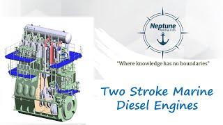 Two Stroke Marine Diesel Engine (Marine Diesel Engine Part 3)