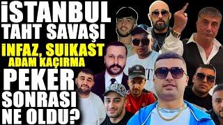 Sedat Peker Sonrası : Daltonlar, Anucur, Retkid, Barış Boyun, Uğurcan Gündoğmuş Casper Olayı Nedir?