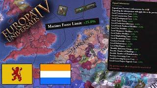 They improved tall gameplay! | Holland to Netherlands 1.33 Guide