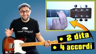 CHITARRA per ASSOLUTI principianti: la tua lezione N°... ZERO!