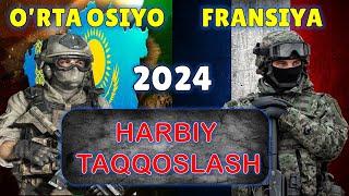 Fransiyaga qarshi O'rta Osiyo davlatlari harbiy taqqoslash 2024