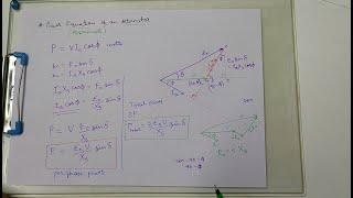 Equation of Power Generated in Alternator | AC Machines