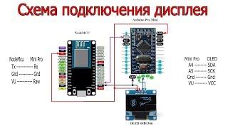 Подключение дисплея к KaRadio на основе ESP8266