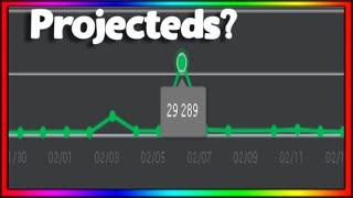 Trading Basics What is an projected item?