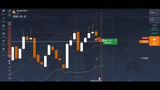 Binary Options Pin Bar Trading Strategy | IQ Option Trading Strategy