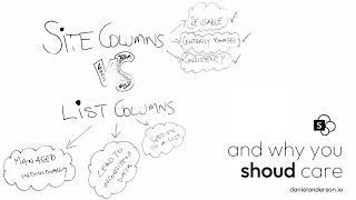 SharePoint Site Columns vs List Columns
