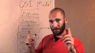 The OSI Model Demystified