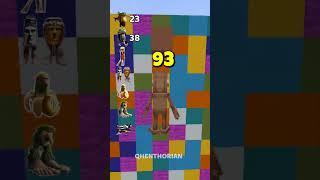 Who Wins? Super Jump Steve VS Crazy OP Mobs! Help BOUNCE BOUNCE SAHUR fly higher!