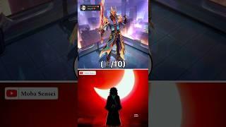 Ling Skin Ratings 