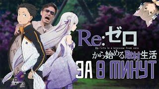 Re Zero ЗА 8 МИНУТ (NEROSHED)