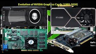 Evolution of NVIDIA Graphics Cards - All Models (1995-2020)