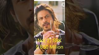 Full video world top 5 most popular actor #music