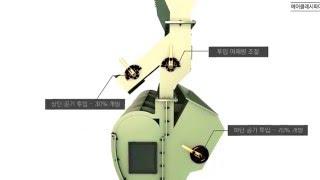 AIR CLASSIFIER, DRY SAND PLANT, 건식 샌드 플랜트