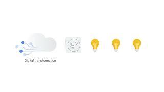 Innovations, paradigm shifts, and digital  || Google Cloud Digital Leader Training Specialization