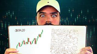 How to write a PROPER trading journal...