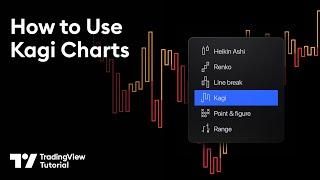 Kagi Charts on TradingView: Tutorial