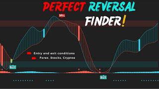 NEW Reversal TradingView Indicator That is Always 100% Accurate!