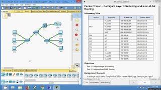 2.3.1.5 Packet Tracer - Configure Layer 3 Switching and inter VLAN Routing