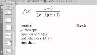 Lesson 4 Graphing Rationals Day 1