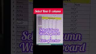 Row column select #excelshortcuts #shortcutkeys #shortvideo